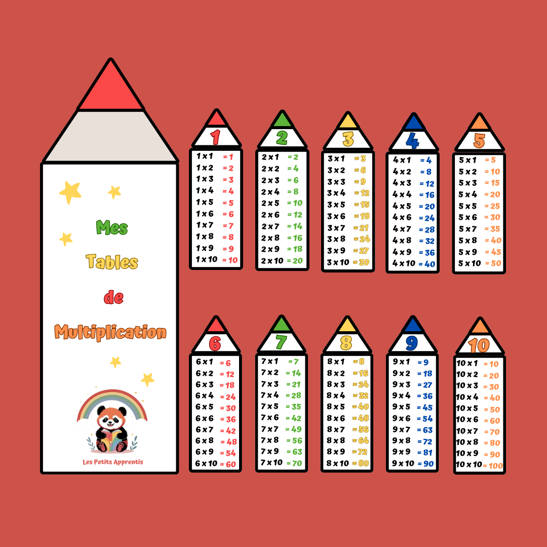 Mémo Mes Tables de Multiplication 🔢
