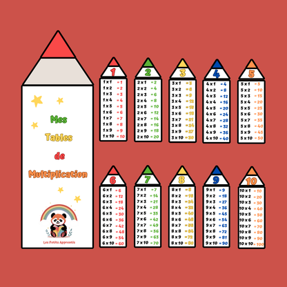 Mémo Mes Tables de Multiplication 🔢